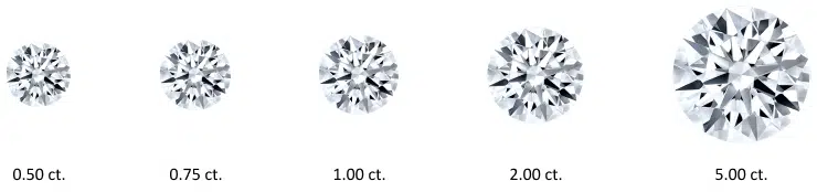 Carat Weight