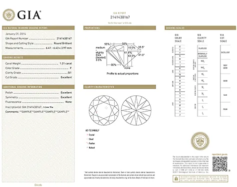 GIA Diamond Grading Report